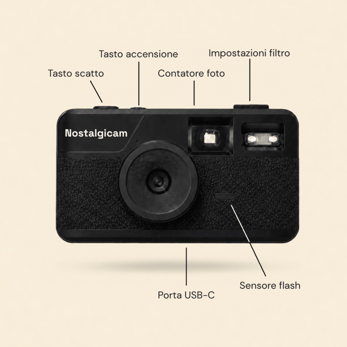 Fotocamera Digitale Film Vintage - Nostalgicam